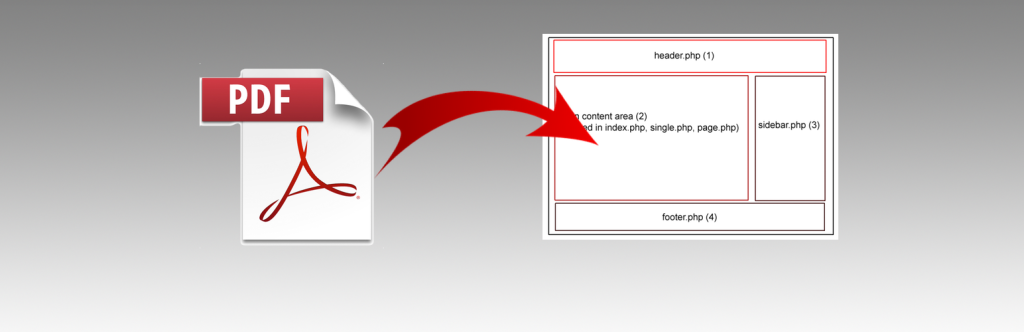Embed PDF Viewer Embed PDF Viewer